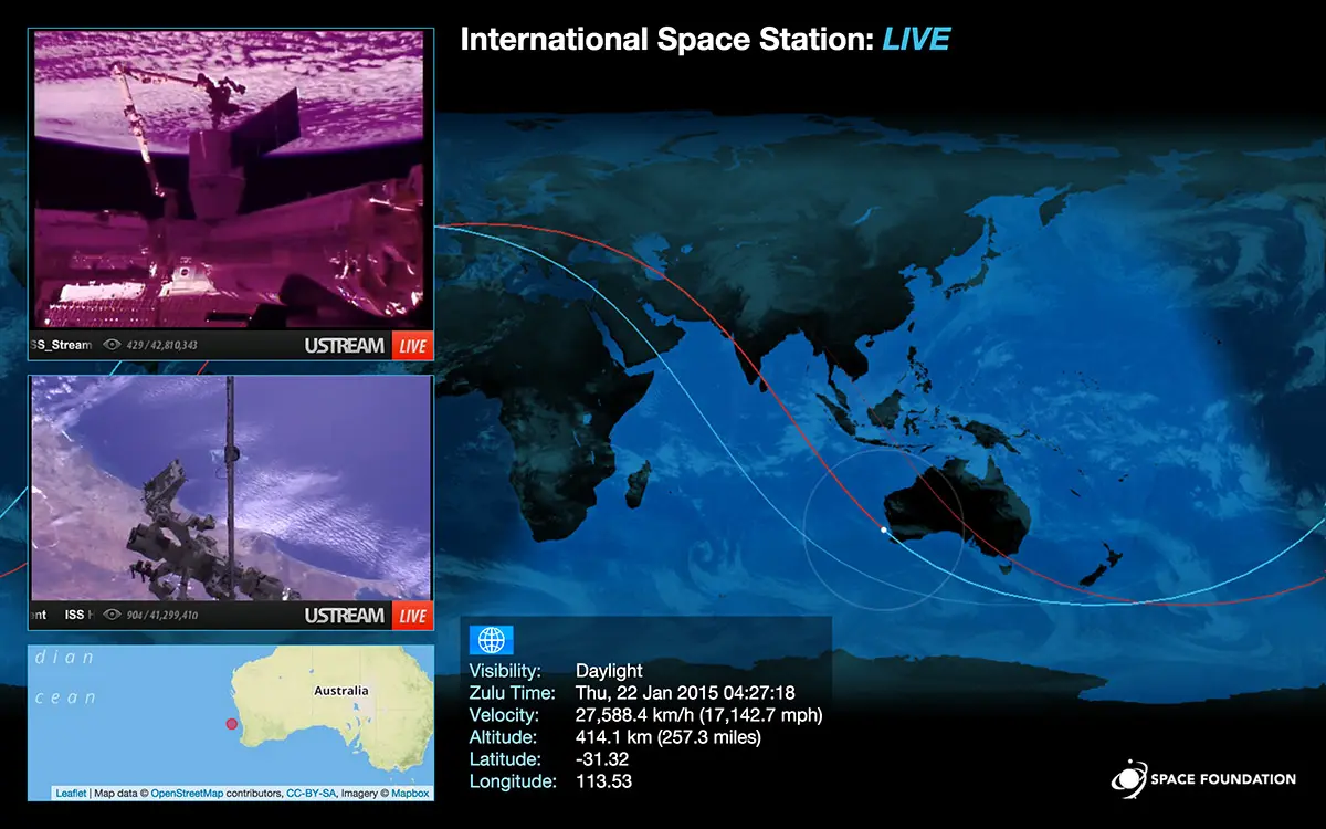 International Space Station: LIVE!