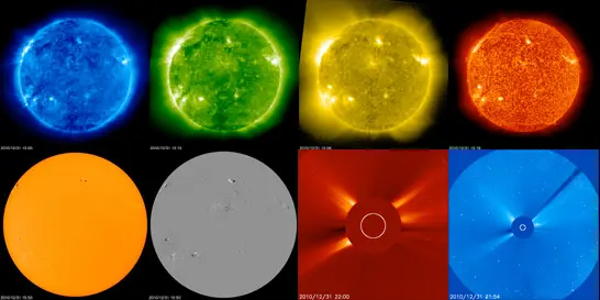 SOHOs EIT, MDI, and LASCO Images
